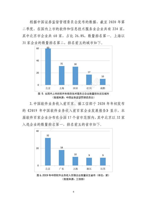 北京软件和信息技术服务业发展现状与技术服务开发新趋势——解读2020长风联盟白皮书