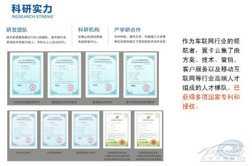 翼卡积极推进物联网推广应用研究及技术服务开发